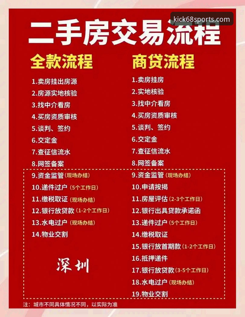 K体育更新使用技巧详解：从下载到安全防护的全流程指南