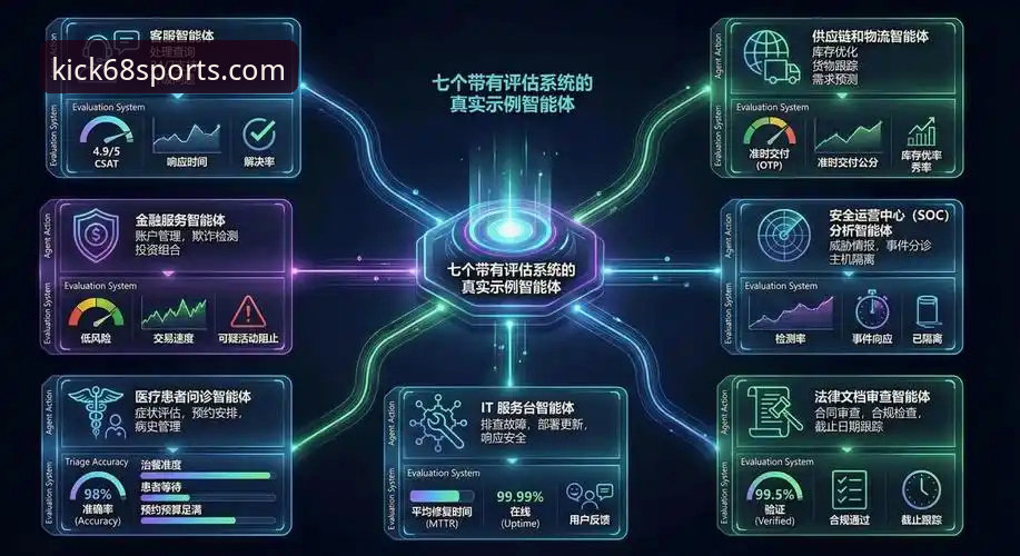 K体育互动平台对比全面解析：从技术架构到用户体验的深度评测